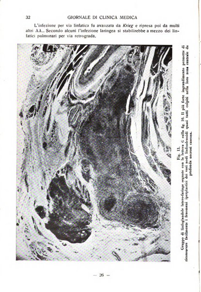Giornale di clinica medica