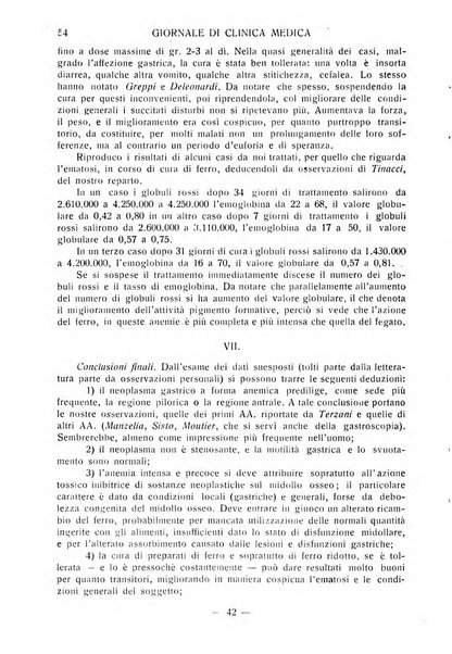 Giornale di clinica medica