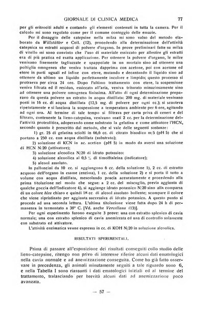 Giornale di clinica medica