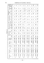 giornale/TO00185155/1940/v.21/00000064