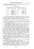 giornale/TO00185155/1940/v.21/00000065