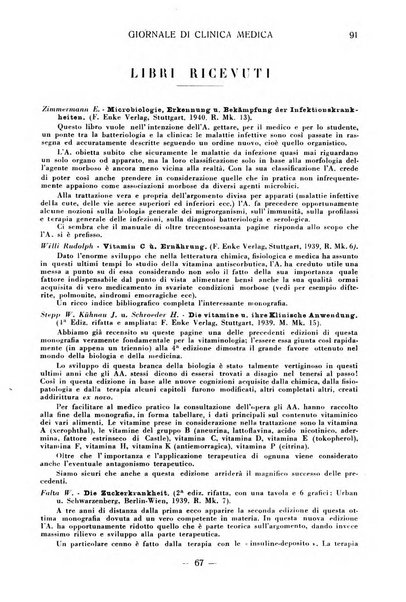 Giornale di clinica medica