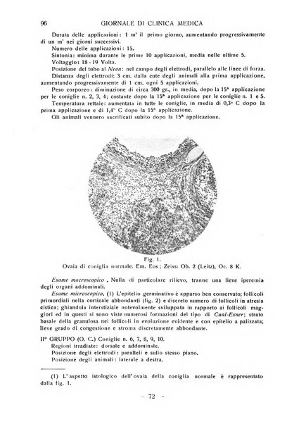 Giornale di clinica medica