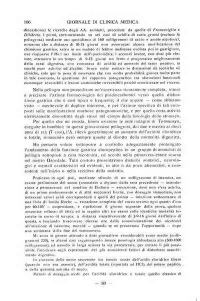 Giornale di clinica medica