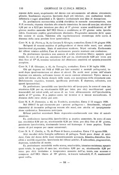 Giornale di clinica medica