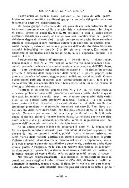 Giornale di clinica medica