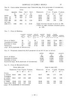 giornale/TO00185155/1941/v.22/00000021