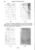 giornale/TO00185155/1943/v.24/00000310