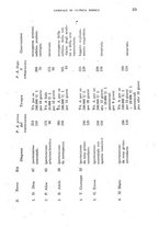 giornale/TO00185155/1945/v.26/00000043