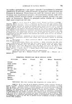 giornale/TO00185155/1945/v.26/00000093