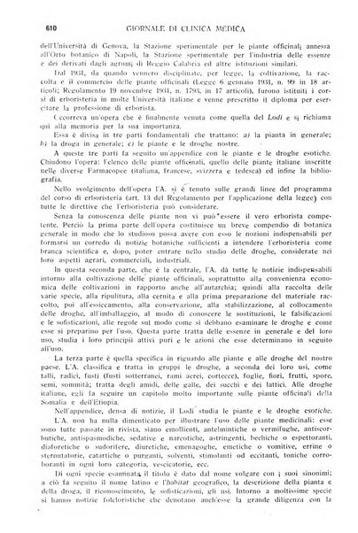 Giornale di clinica medica