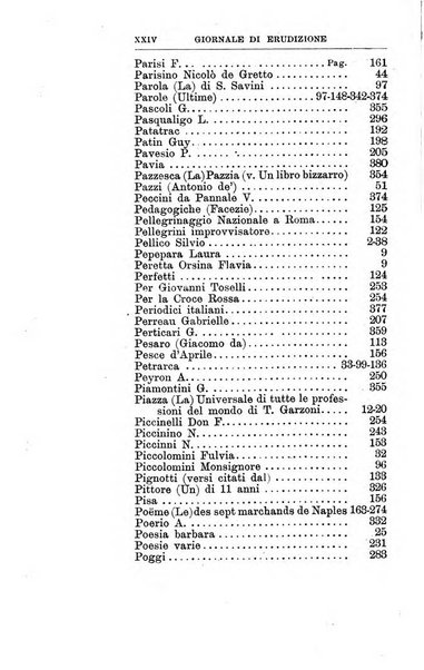 Giornale di erudizione corrispondenza letteraria, artistica e scientifica