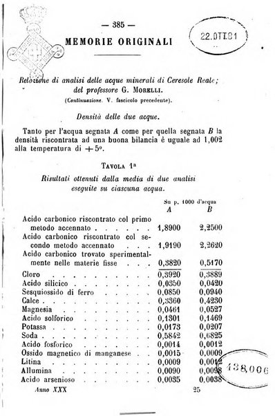 Giornale di farmacia, di chimica e di scienze affini