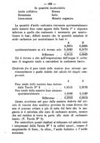 giornale/TO00185162/1881/unico/00000010