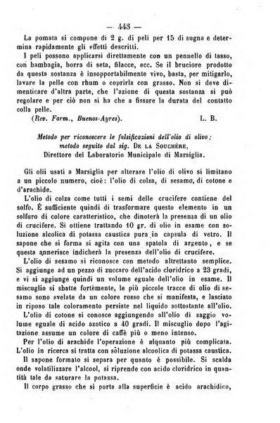 Giornale di farmacia, di chimica e di scienze affini