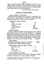 giornale/TO00185162/1881/unico/00000126