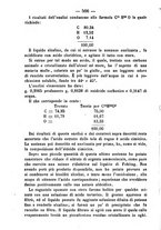 giornale/TO00185162/1881/unico/00000136