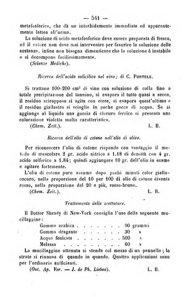 Giornale di farmacia, di chimica e di scienze affini