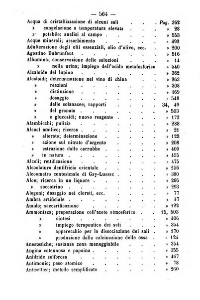 Giornale di farmacia, di chimica e di scienze affini