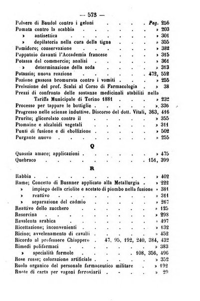 Giornale di farmacia, di chimica e di scienze affini