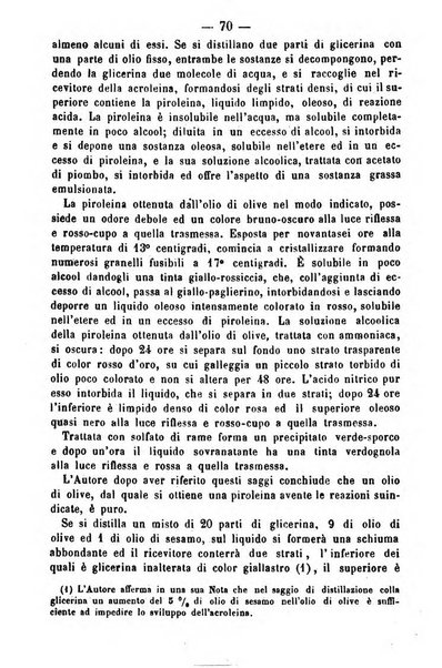 Giornale di farmacia, di chimica e di scienze affini