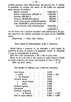 giornale/TO00185162/1883/unico/00000078