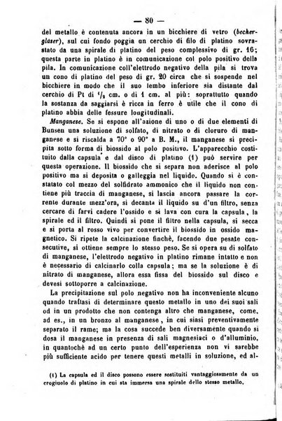 Giornale di farmacia, di chimica e di scienze affini