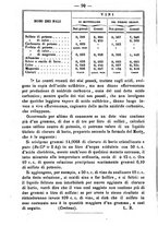 giornale/TO00185162/1883/unico/00000092