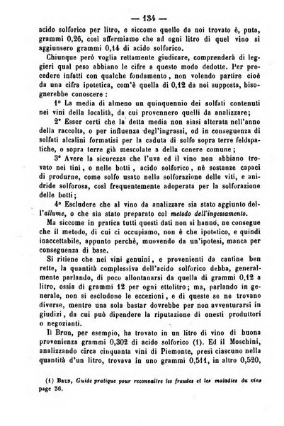 Giornale di farmacia, di chimica e di scienze affini