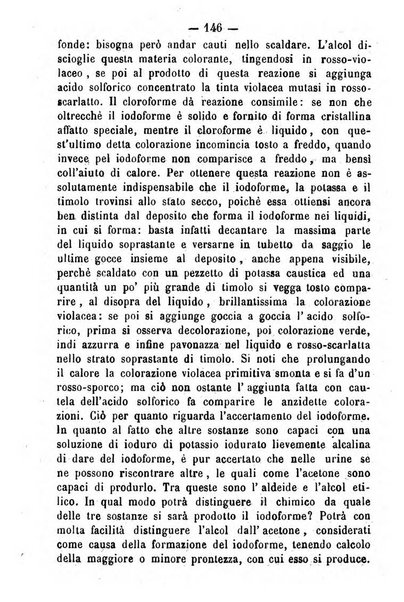 Giornale di farmacia, di chimica e di scienze affini