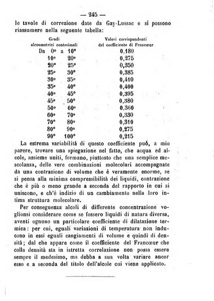 Giornale di farmacia, di chimica e di scienze affini