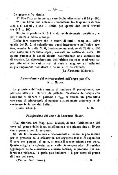 Giornale di farmacia, di chimica e di scienze affini