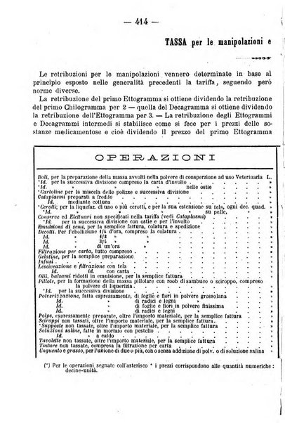 Giornale di farmacia, di chimica e di scienze affini