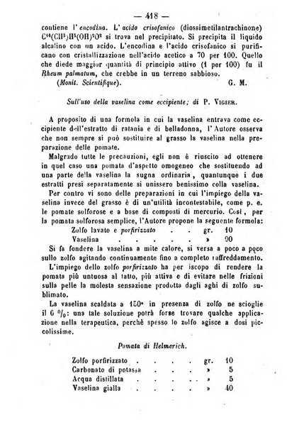 Giornale di farmacia, di chimica e di scienze affini