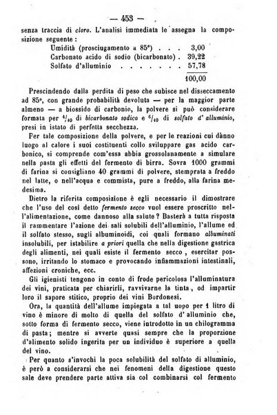 Giornale di farmacia, di chimica e di scienze affini