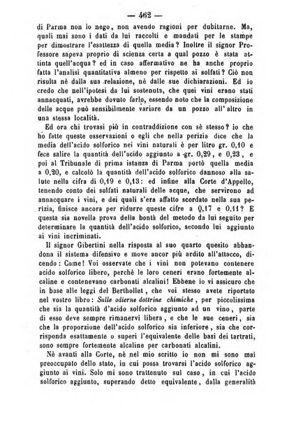 Giornale di farmacia, di chimica e di scienze affini