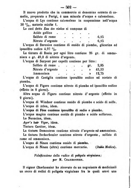 Giornale di farmacia, di chimica e di scienze affini