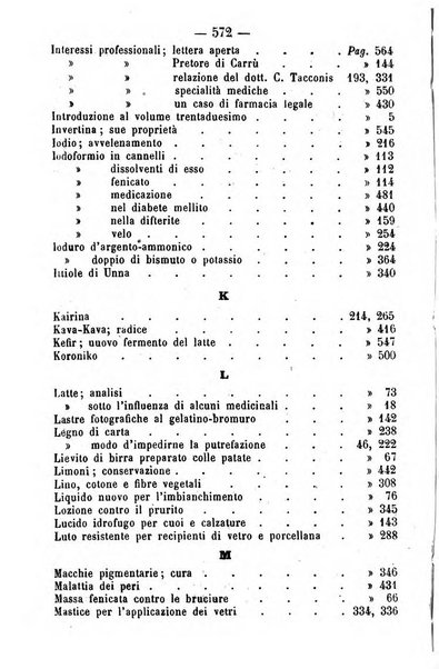 Giornale di farmacia, di chimica e di scienze affini