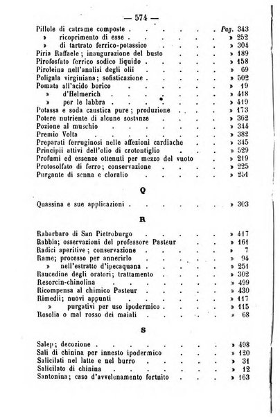 Giornale di farmacia, di chimica e di scienze affini