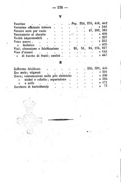 Giornale di farmacia, di chimica e di scienze affini