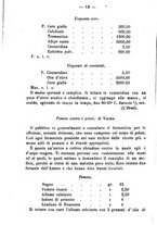 giornale/TO00185162/1884/unico/00000022