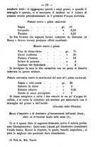 giornale/TO00185162/1884/unico/00000023