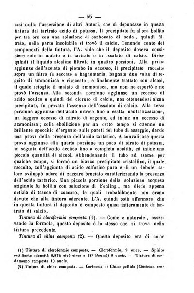 Giornale di farmacia, di chimica e di scienze affini