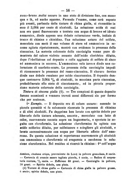 Giornale di farmacia, di chimica e di scienze affini