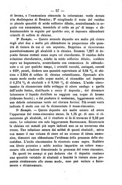 Giornale di farmacia, di chimica e di scienze affini