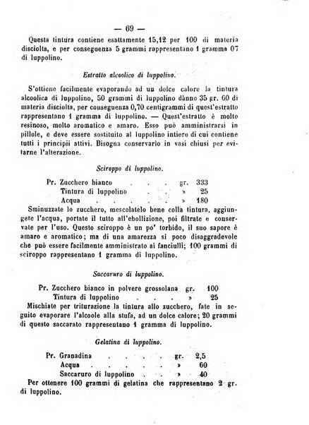 Giornale di farmacia, di chimica e di scienze affini