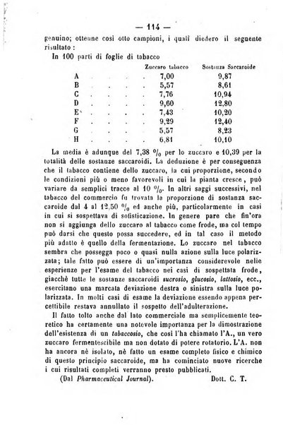 Giornale di farmacia, di chimica e di scienze affini