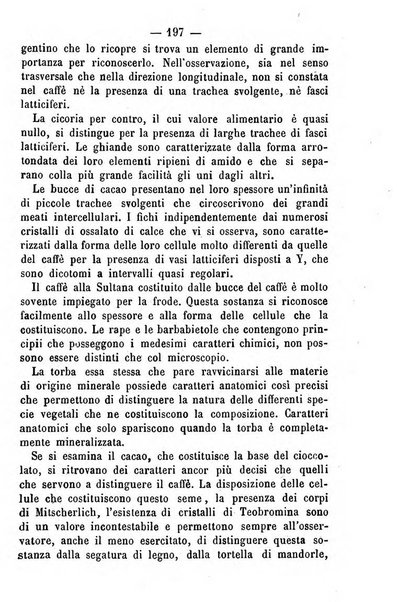 Giornale di farmacia, di chimica e di scienze affini