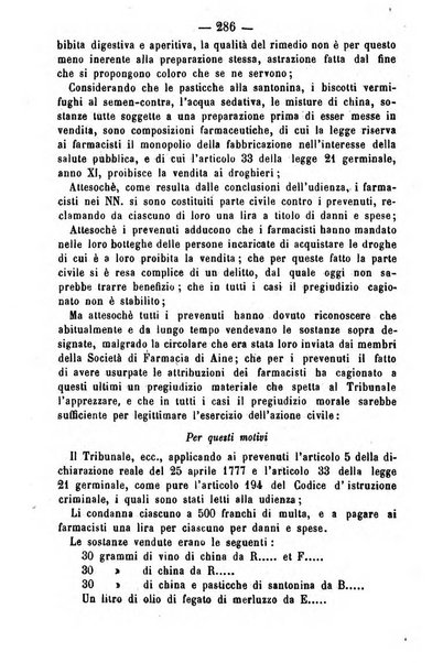 Giornale di farmacia, di chimica e di scienze affini