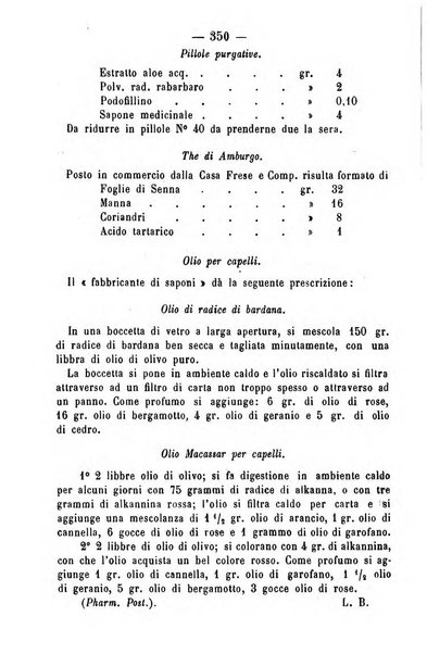 Giornale di farmacia, di chimica e di scienze affini